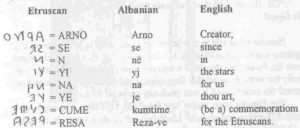 Albanian 300x128 - 13 + Most Difficult Languages to Learn in the World